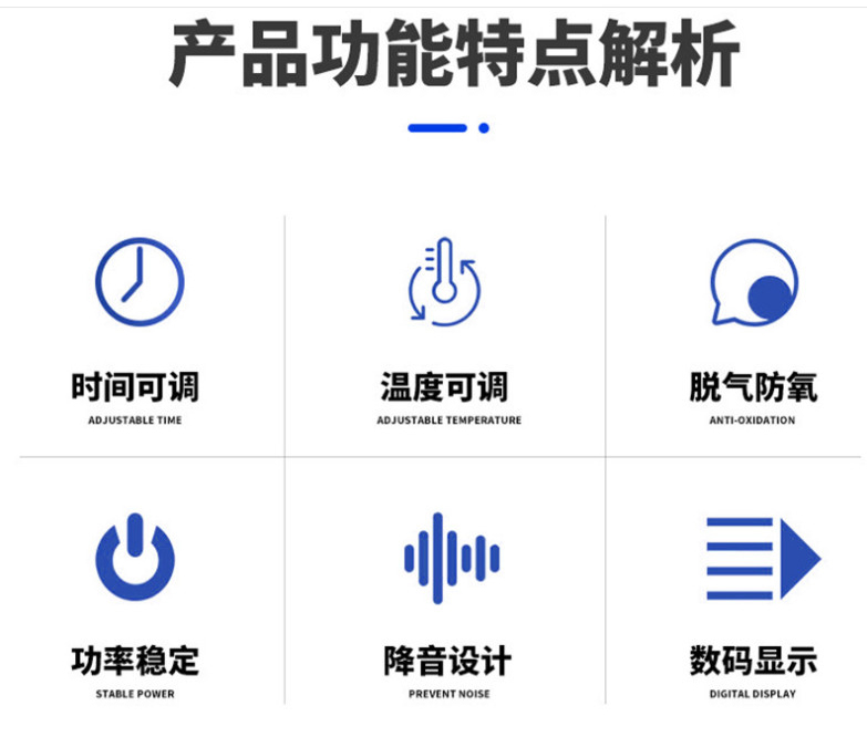 產品功能特點解析